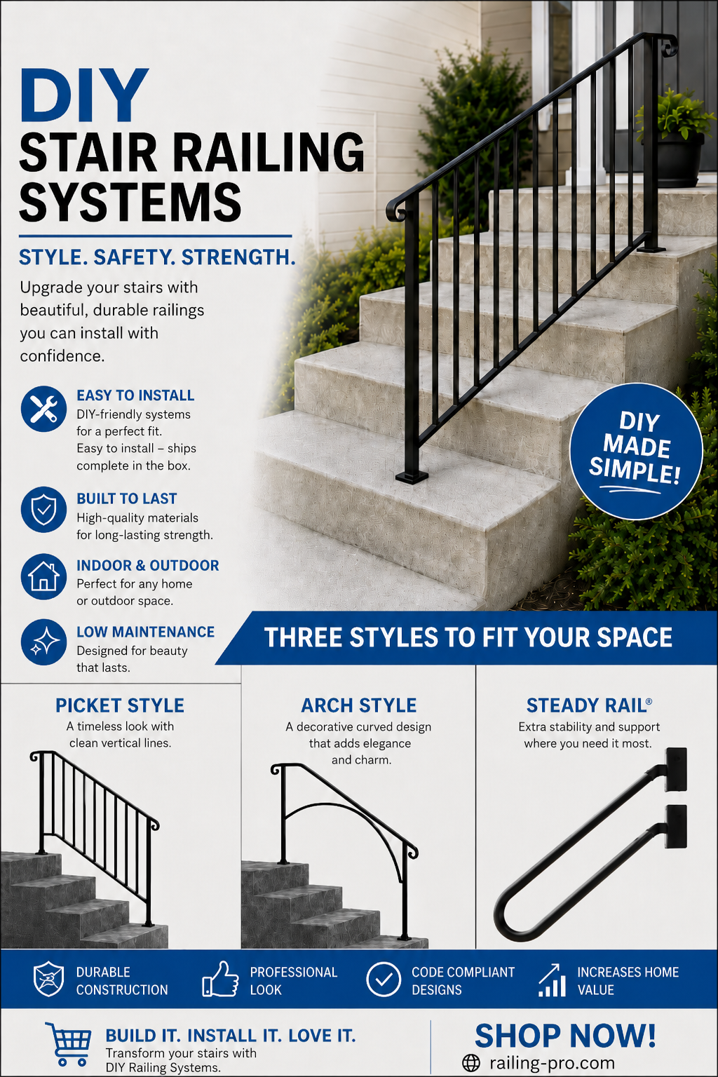 AFCO Railing System